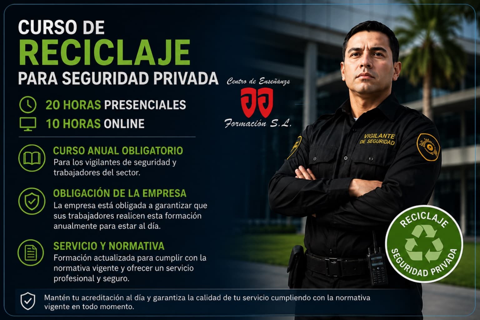 El curso de reciclaje o formación permanente para vigilantes de seguridad