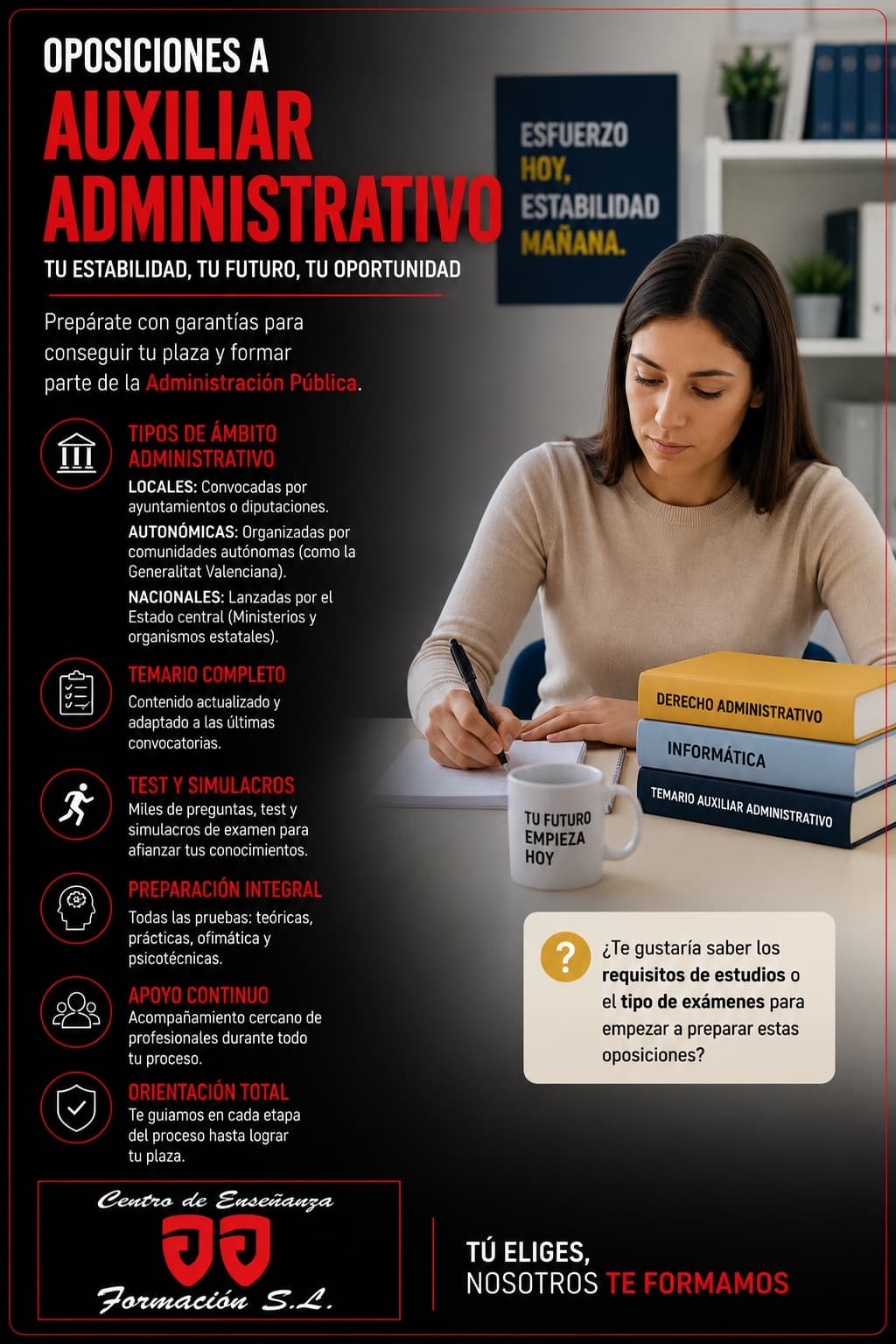 Oposiciones a Auxiliar Administrativo